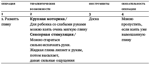 Ремесленные мастерские: от терапии к профессии - _1.jpg