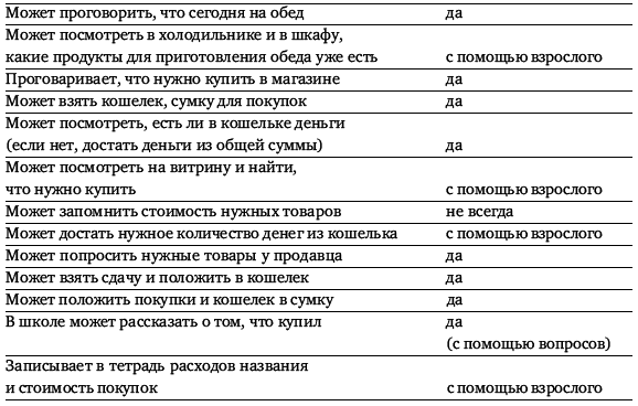 Ремесленные мастерские: от терапии к профессии - _18.jpg