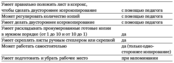 Ремесленные мастерские: от терапии к профессии - _19.jpg