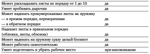 Ремесленные мастерские: от терапии к профессии - _20.jpg