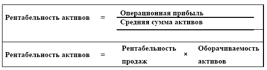 Управление предприятием в условиях дефицита оборотных средств. Финансовое оздоровление предприятия - i_018.png