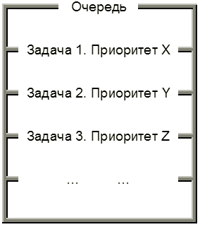 Философское чтиво, или Инструкция для пользователя Вселенной - pic04.png