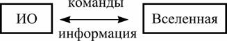 Философское чтиво, или Инструкция для пользователя Вселенной - pic_10.jpg