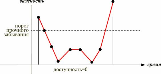 Философское чтиво, или Инструкция для пользователя Вселенной - pic_13.jpg