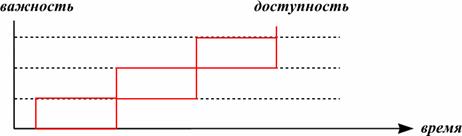 Философское чтиво, или Инструкция для пользователя Вселенной - pic_14.jpg