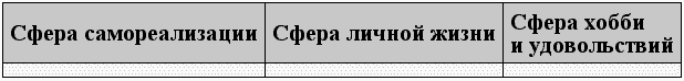 Черная полоса – белая! Практическое руководство по управлению своей судьбой - tabl01.png