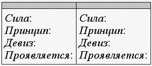 Черная полоса – белая! Практическое руководство по управлению своей судьбой - tabl03.png