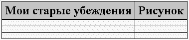 Черная полоса – белая! Практическое руководство по управлению своей судьбой - tabl09.png