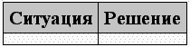 Черная полоса – белая! Практическое руководство по управлению своей судьбой - tabl06.png