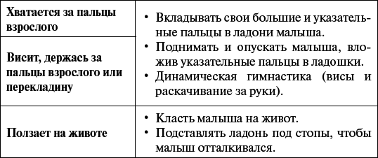 Чудо-ребёнок с самых пелёнок. Пошаговая методика развития ребёнка с рождения до года - i_002.png