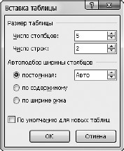 Офисный компьютер для женщин: Изучаем Word, Excel, Outlook, PowerPoint - i_157.jpg