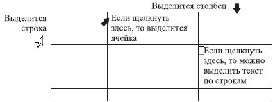 Офисный компьютер для женщин: Изучаем Word, Excel, Outlook, PowerPoint - i_161.jpg