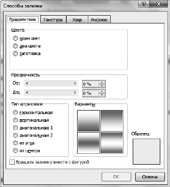 Офисный компьютер для женщин: Изучаем Word, Excel, Outlook, PowerPoint - i_201.jpg