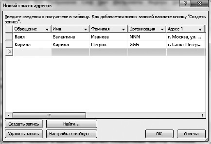 Офисный компьютер для женщин: Изучаем Word, Excel, Outlook, PowerPoint - i_231.jpg