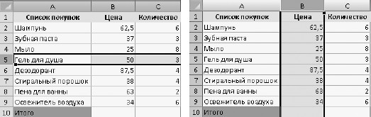 Офисный компьютер для женщин: Изучаем Word, Excel, Outlook, PowerPoint - i_301.jpg