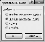 Офисный компьютер для женщин: Изучаем Word, Excel, Outlook, PowerPoint - i_306.jpg