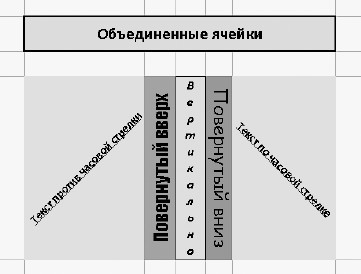 Офисный компьютер для женщин: Изучаем Word, Excel, Outlook, PowerPoint - i_313.jpg