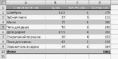 Офисный компьютер для женщин: Изучаем Word, Excel, Outlook, PowerPoint - i_316.jpg