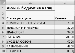 Офисный компьютер для женщин: Изучаем Word, Excel, Outlook, PowerPoint - i_341.jpg