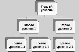 Офисный компьютер для женщин: Изучаем Word, Excel, Outlook, PowerPoint - i_420.jpg