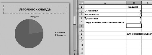 Офисный компьютер для женщин: Изучаем Word, Excel, Outlook, PowerPoint - i_428.jpg