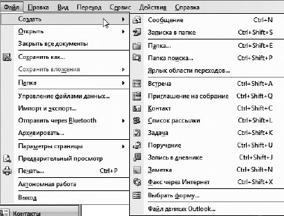 Офисный компьютер для женщин: Изучаем Word, Excel, Outlook, PowerPoint - i_527.jpg