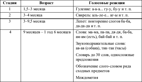 Практикум по наблюдению и наблюдательности - i_001.png