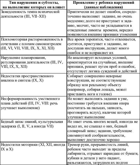 Практикум по наблюдению и наблюдательности - i_002.png