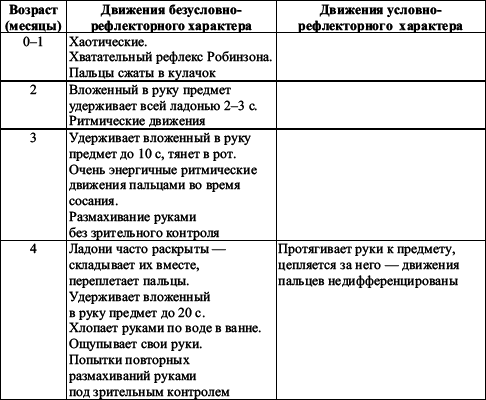 Практикум по наблюдению и наблюдательности - i_008.png