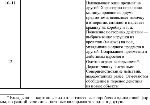 Практикум по наблюдению и наблюдательности - i_010.png