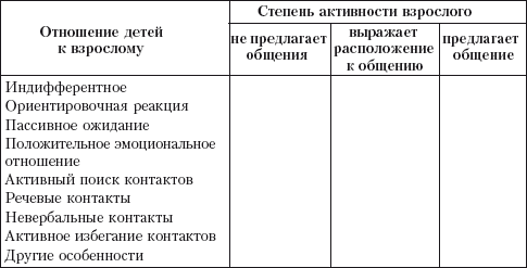 Практикум по наблюдению и наблюдательности - i_011.png