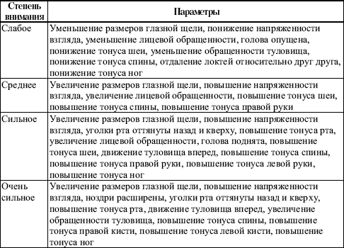 Практикум по наблюдению и наблюдательности - i_026.png