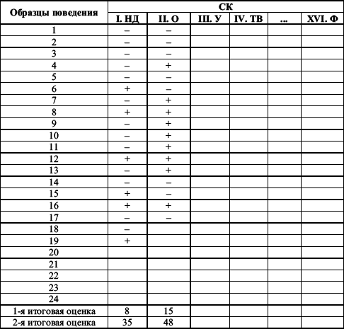 Практикум по наблюдению и наблюдательности - i_027.png
