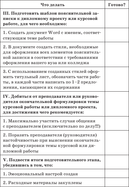 Как написать курсовую или дипломную работу за одну ночь - i_003.png