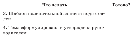 Как написать курсовую или дипломную работу за одну ночь - i_004.png