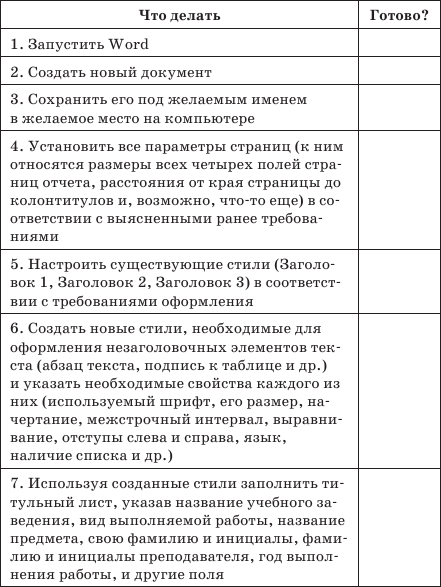 Как написать курсовую или дипломную работу за одну ночь - i_006.png