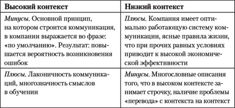 Бизнес с русскими или без? - i_023.png