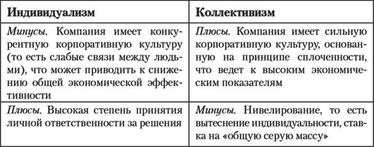 Бизнес с русскими или без? - i_027.png