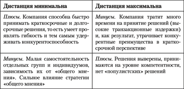 Бизнес с русскими или без? - i_029.png