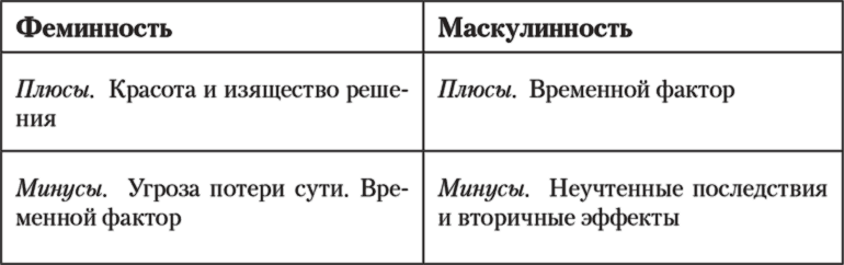 Бизнес с русскими или без? - i_031.png