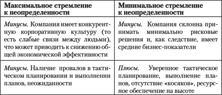 Бизнес с русскими или без? - i_033.png