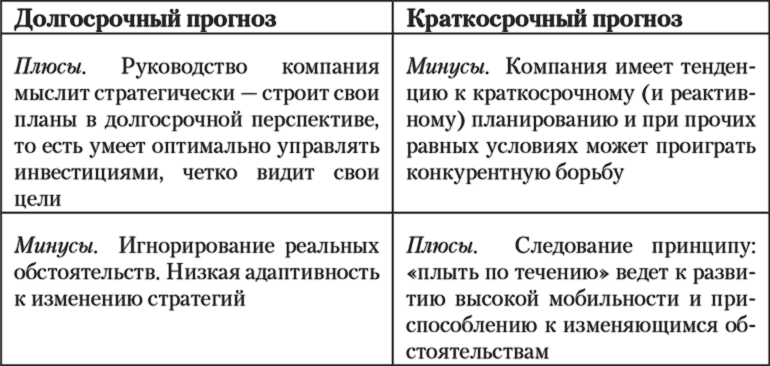 Бизнес с русскими или без? - i_035.png