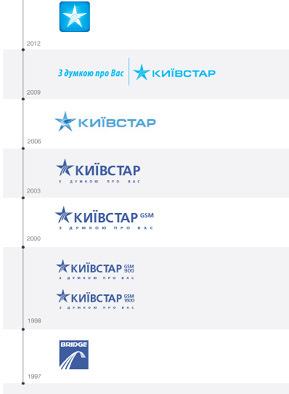 Зажигая звезду. История «Киевстар» от первого лица - _97.jpg