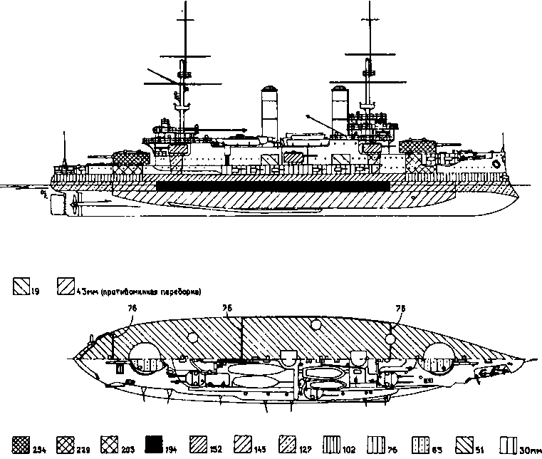 Русские Украйны. Завоевания Великой Империи - i_075.png