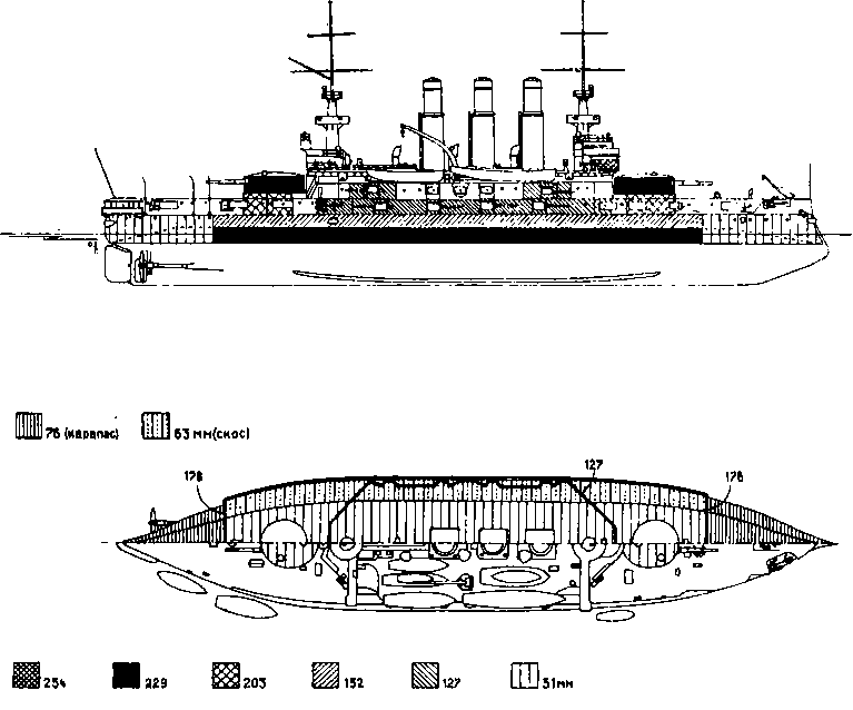 Русские Украйны. Завоевания Великой Империи - i_076.png