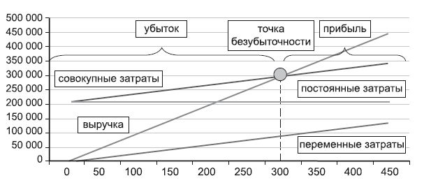 Как открыть розничный магазин - i_001.png