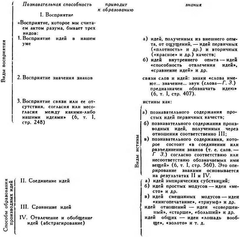 Джон Локк - i_001.jpg