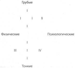 Прощание с Карнеги или революционное руководство для марионетки - _1.jpg