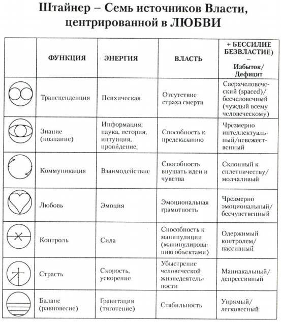 Прощание с Карнеги или революционное руководство для марионетки - _2.jpg