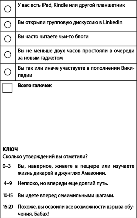 Взрыв обучения: Девять правил эффективного виртуального класса - i_004.png